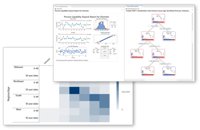 Minitab Statistical Software in the Insight solution